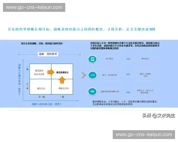 市场主体通过引入敏捷研发规程 缩短了赛事数字化平台在多场景的适配周期